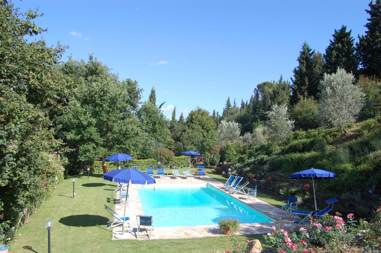 Tenuta La Cipresseta Monsanto Exterior photo